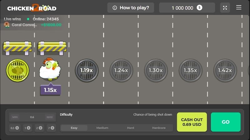 Chicken Road 2 Tempo und Volatilität – Bankroll-Auswirkungen: Das unterschätzte Tempofeld