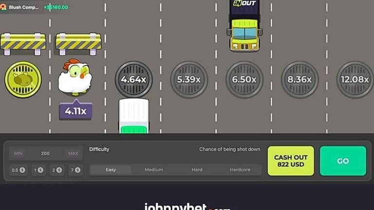 Chicken Road 2 Tempo und Volatilität