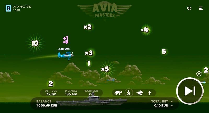 Happy Bird Gameplay erklärt – Die 4 Spielgeschwindigkeiten: was sie verändern (und was nicht)